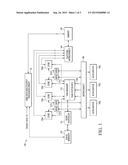 Low Latency Data Delivery diagram and image