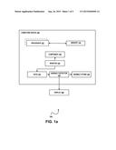 UNSUPERVISED ANOMALY DETECTION FOR ARBITRARY TIME SERIES diagram and image