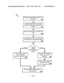 DEFINING TEST BED REQUIREMENTS diagram and image