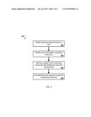 DEFINING TEST BED REQUIREMENTS diagram and image