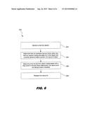 INDIRECT RESOURCE MANAGEMENT diagram and image