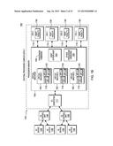 MANAGING PROCESSING ASSOCIATED WITH SELECTED ARCHITECTURAL FACILITIES diagram and image