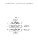 STORAGE CONTROLLER, STORAGE APPARATUS, AND COMPUTER READABLE STORAGE     MEDIUM HAVING STORAGE CONTROL PROGRAM STORED THEREIN diagram and image