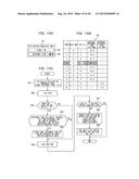 STORAGE CONTROLLER, STORAGE APPARATUS, AND COMPUTER READABLE STORAGE     MEDIUM HAVING STORAGE CONTROL PROGRAM STORED THEREIN diagram and image