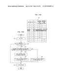 STORAGE CONTROLLER, STORAGE APPARATUS, AND COMPUTER READABLE STORAGE     MEDIUM HAVING STORAGE CONTROL PROGRAM STORED THEREIN diagram and image