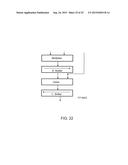 Apparatus and Method for Processing an Instruction Matrix Specifying     Parallel and Dependent Operations diagram and image