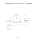 DYNAMIC SOFTWARE LOCALIZATION diagram and image