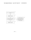 DYNAMIC SOFTWARE LOCALIZATION diagram and image