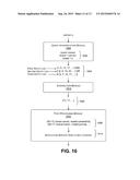 User Interface Mechanisms for Query Refinement diagram and image