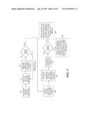 METHOD TO CONSTRUCT A FILE SYSTEM BASED ON AGGREGATED METADATA FROM     DISPARATE SOURCES diagram and image