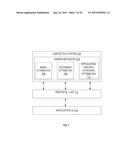 METHOD TO CONSTRUCT A FILE SYSTEM BASED ON AGGREGATED METADATA FROM     DISPARATE SOURCES diagram and image