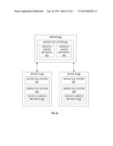 METHOD TO CONSTRUCT A FILE SYSTEM BASED ON AGGREGATED METADATA FROM     DISPARATE SOURCES diagram and image