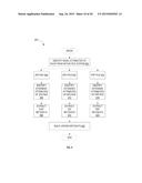 METHOD TO CONSTRUCT A FILE SYSTEM BASED ON AGGREGATED METADATA FROM     DISPARATE SOURCES diagram and image