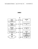 PERSONAL CUSTOMER CARE AGENT diagram and image