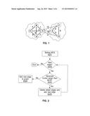 EVOLUTION AWARE CLUSTERING OF STREAMING GRAPHS diagram and image