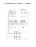 IDENTIFYING FILES IN CHANGE LOGS USING FILE CONTENT LOCATION IDENTIFIERS diagram and image