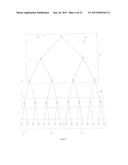 POINT CLOUD DATA HIERARCHY diagram and image