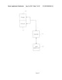 POINT CLOUD DATA HIERARCHY diagram and image