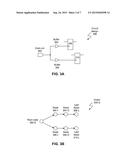 NETWORK FLOW BASED FRAMEWORK FOR CLOCK TREE OPTIMIZATION diagram and image