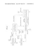 MEDICAL TEST RESULT DISPLAY DEVICE AND METHOD FOR OPERATING THE SAME diagram and image