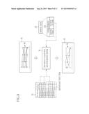 MEDICAL TEST RESULT DISPLAY DEVICE AND METHOD FOR OPERATING THE SAME diagram and image