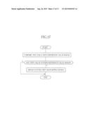 MEDICAL TEST RESULT DISPLAY DEVICE AND METHOD FOR OPERATING THE SAME diagram and image