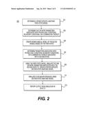 SYSTEMS AND METHODS FOR MODELING CHANGES IN PATIENT-SPECIFIC BLOOD VESSEL     GEOMETRY AND BOUNDARY CONDITIONS diagram and image