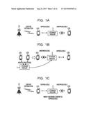 CONTROL METHOD AND SYSTEM diagram and image