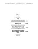 CONTROL METHOD AND SYSTEM diagram and image