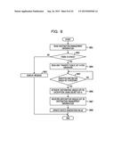 CONTROL METHOD AND SYSTEM diagram and image