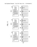 CONTROL METHOD AND SYSTEM diagram and image