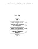 CONTROL METHOD AND SYSTEM diagram and image