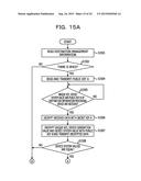 CONTROL METHOD AND SYSTEM diagram and image