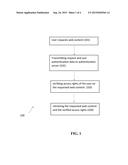 METHOD AND ARCHITECTURE FOR ACCESSING DIGITALLY PROTECTED WEB CONTENT diagram and image
