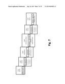 AUTOMATED AND ADAPTIVE MODEL-DRIVEN SECURITY SYSTEM AND METHOD FOR     OPERATING THE SAME diagram and image