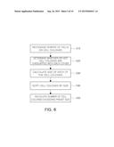 CELL ANALYSIS APPARATUS AND METHOD diagram and image