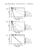 CELL ANALYSIS APPARATUS AND METHOD diagram and image