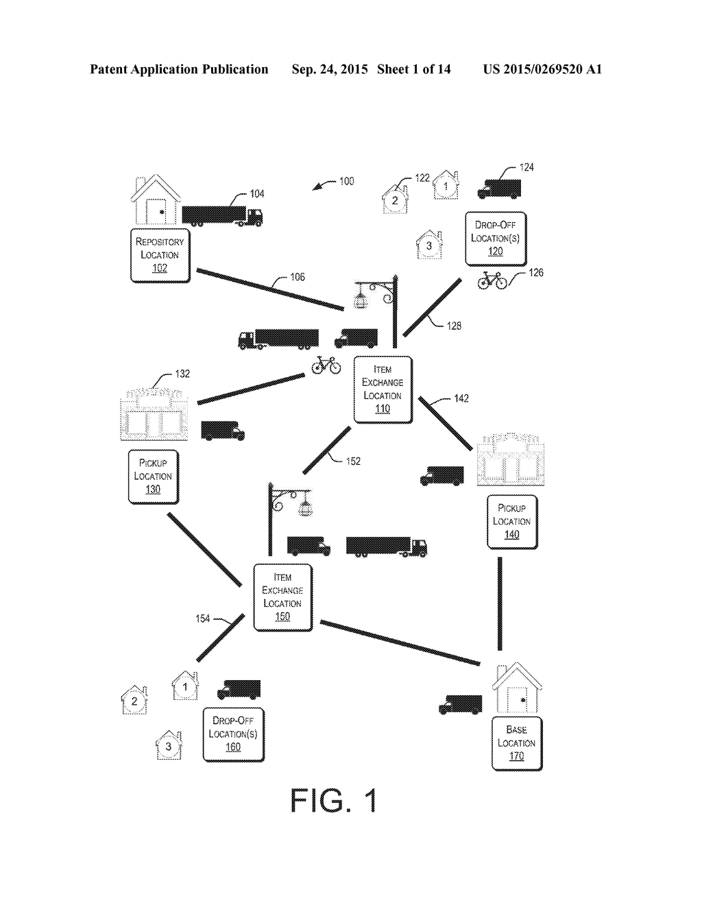 ESTABLISHMENT OF A TRANSIENT WAREHOUSE - diagram, schematic, and image 02