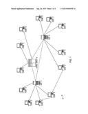 REPRESENTING CONNECTION PATHS BETWEEN USERS OF A SOCIAL NETWORK diagram and image