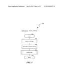 PROTECTING TRANSACTIONS diagram and image