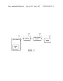 AUTOMATIC DATA TRANSFER diagram and image