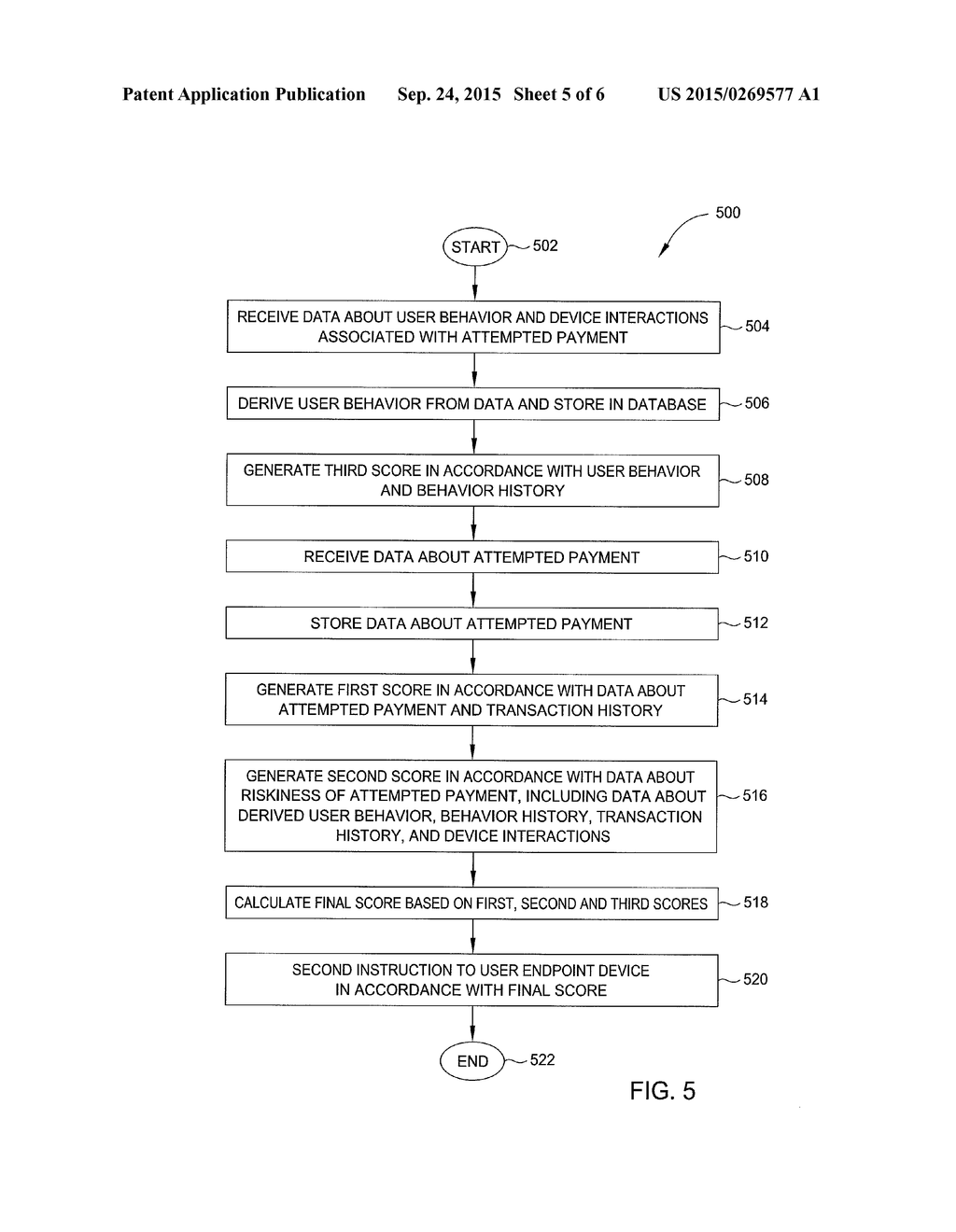 DETECTING FRAUDULENT MOBILE PAYMENTS - diagram, schematic, and image 06