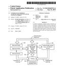 CONTROLLING ECOMMERCE AUTHENTICATION WITH NON-LINEAR ANALYTICAL MODELS diagram and image