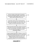 CONTROLLING ECOMMERCE AUTHENTICATION WITH NON-LINEAR ANALYTICAL MODELS diagram and image