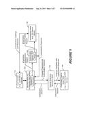 CONTROLLING ECOMMERCE AUTHENTICATION BASED ON COMPARING MERCHANT     INFORMATION OF ECOMMERCE AUTHENTICATION REQUESTS diagram and image