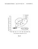 Ambient Sampling Mass Spectrometry and Chemometric Analysis for Screening     Encapsulated Electronic and Electrical Components for Counterfeits diagram and image