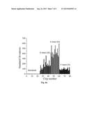 Ambient Sampling Mass Spectrometry and Chemometric Analysis for Screening     Encapsulated Electronic and Electrical Components for Counterfeits diagram and image