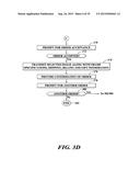 SYSTEMS, ARTICLES AND METHODS RELATED TO RETAIL FRAMED IMAGE ORDERING AND     FULFILLMENT, EMPLOYING WIRELESS COMMUNICATIONS diagram and image
