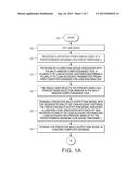 METHOD, SYSTEM, AND APPARATUS FOR SEMI-AUTOMATIC RISK AND AUTOMATIC     TARGETING AND ACTION PRIORITIZATION IN LOAN MONITORING APPLICATIONS diagram and image