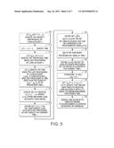 METHOD, SYSTEM, AND APPARATUS FOR SEMI-AUTOMATIC RISK AND AUTOMATIC     TARGETING AND ACTION PRIORITIZATION IN LOAN MONITORING APPLICATIONS diagram and image